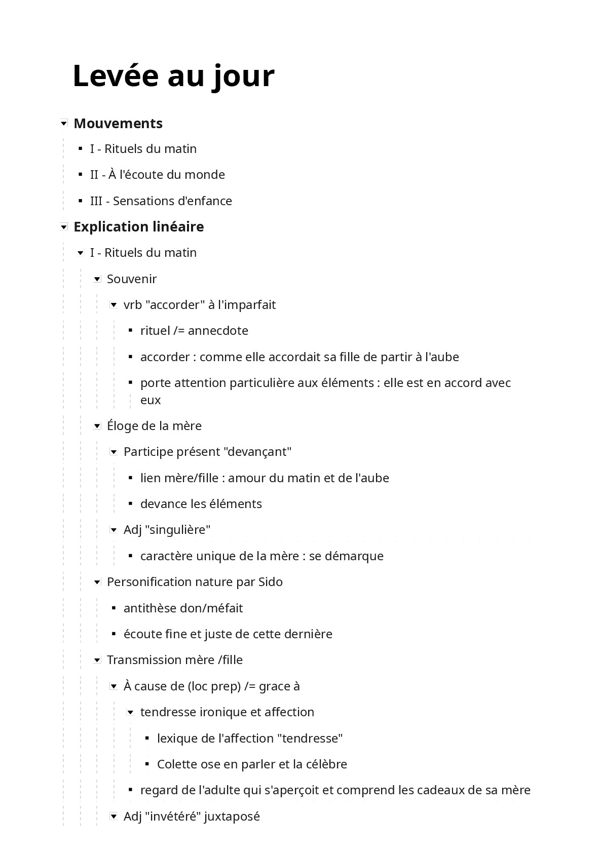 Thumbnail of the post