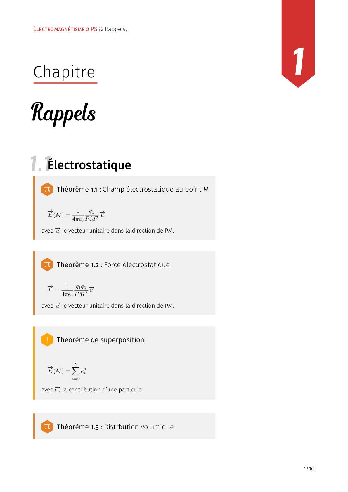 Thumbnail of the post