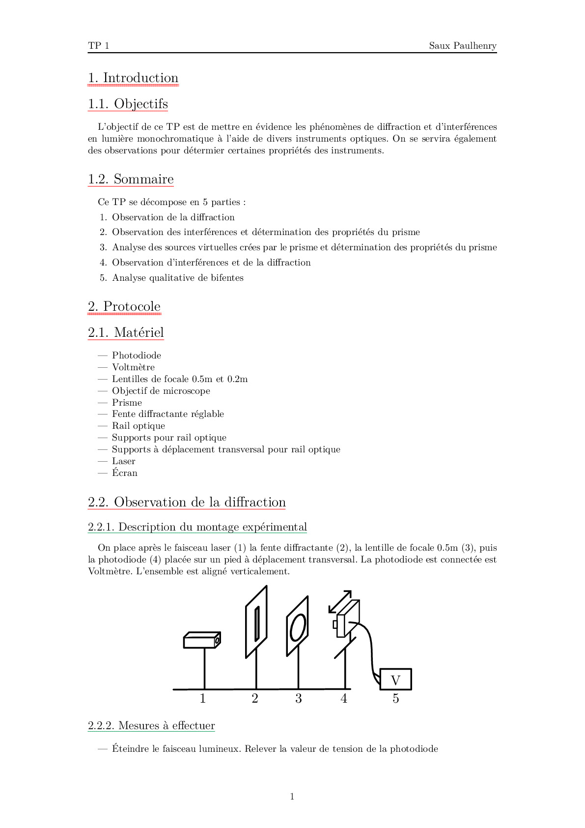 Thumbnail of the post