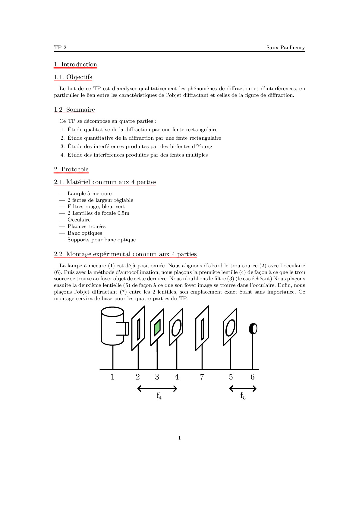 Thumbnail of the post