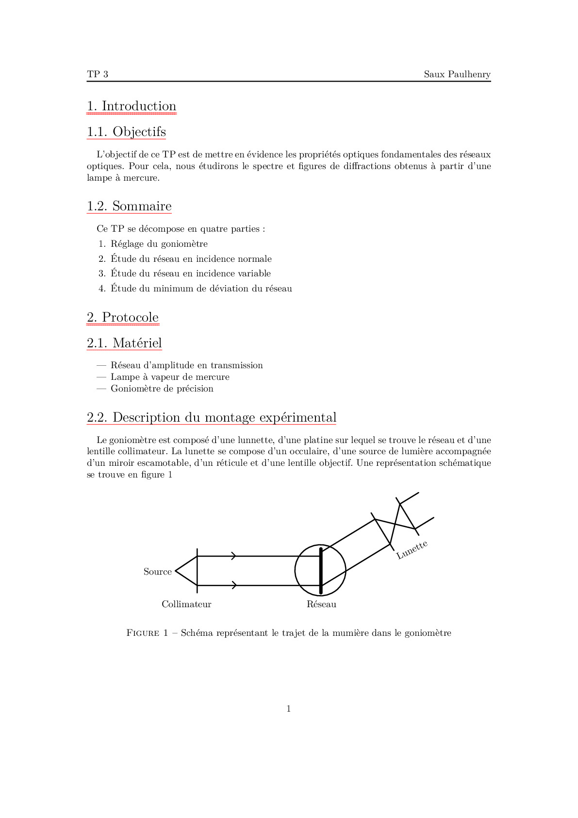 Thumbnail of the post