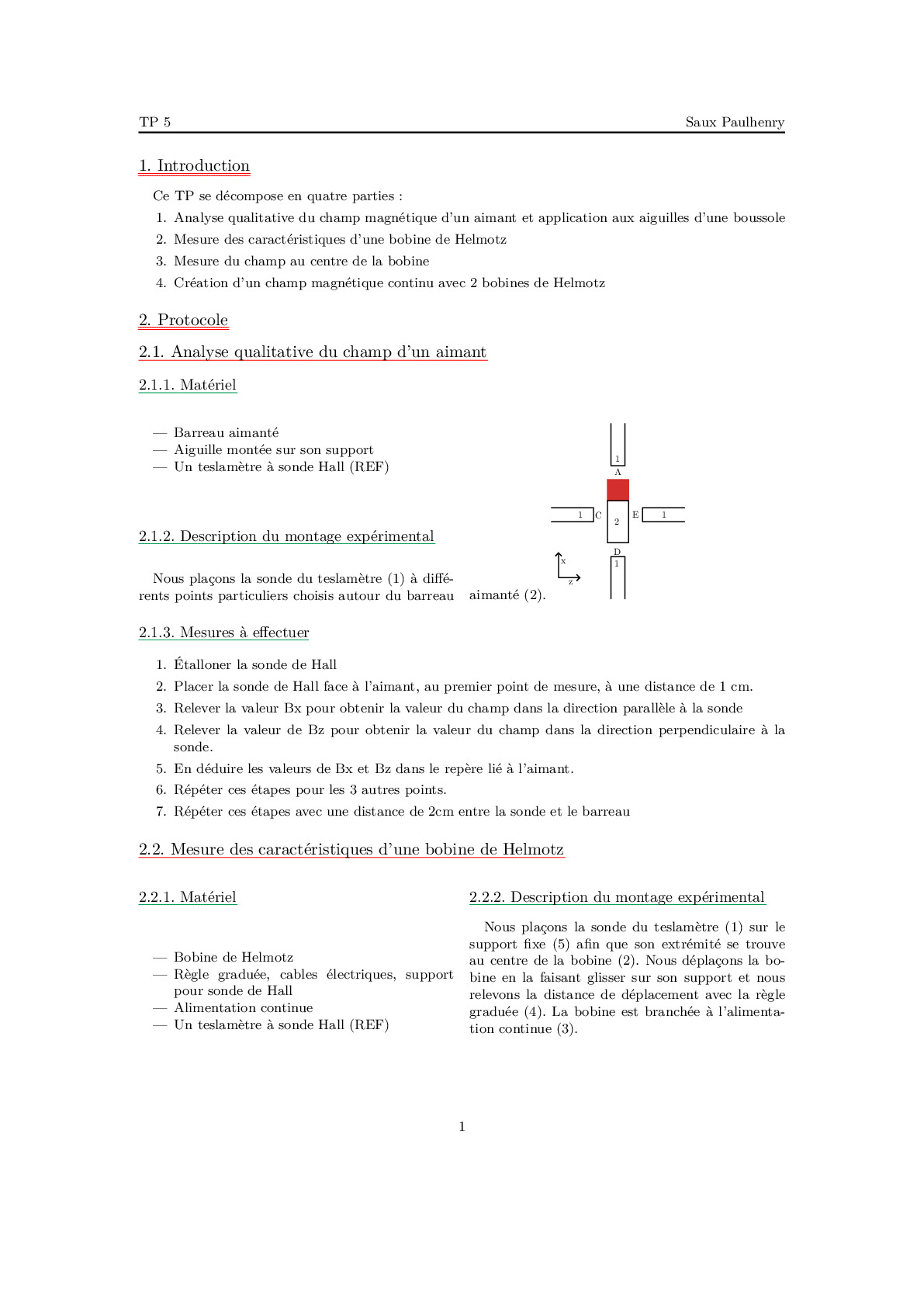 Thumbnail of the post