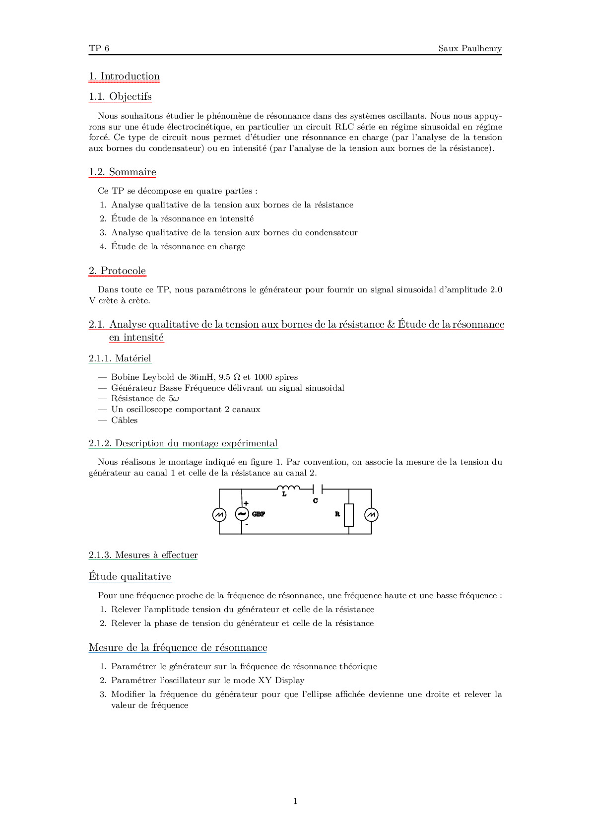 Thumbnail of the post